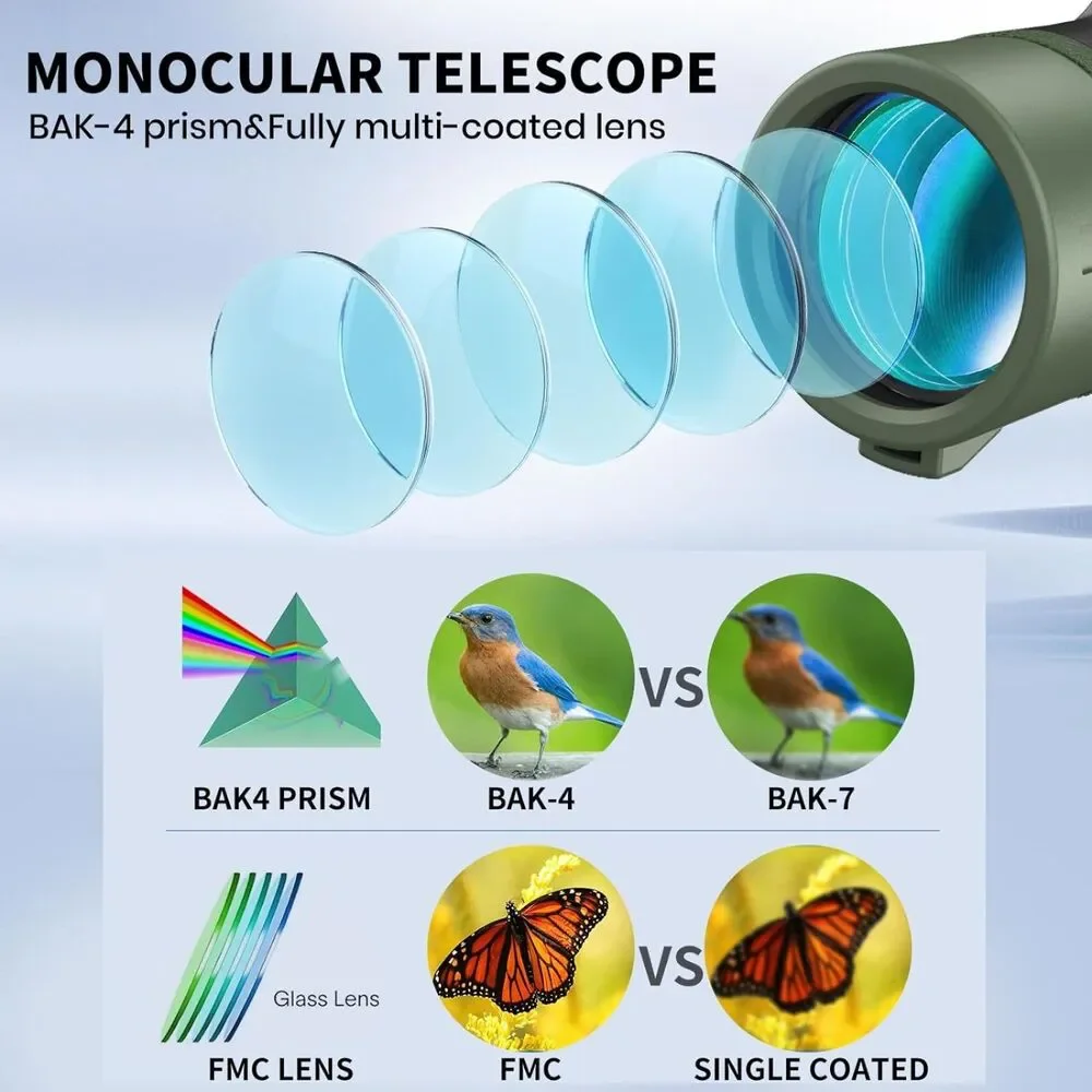 2024 New 80x100 HD High Powered Monocular Telescope with Smartphone Adapter